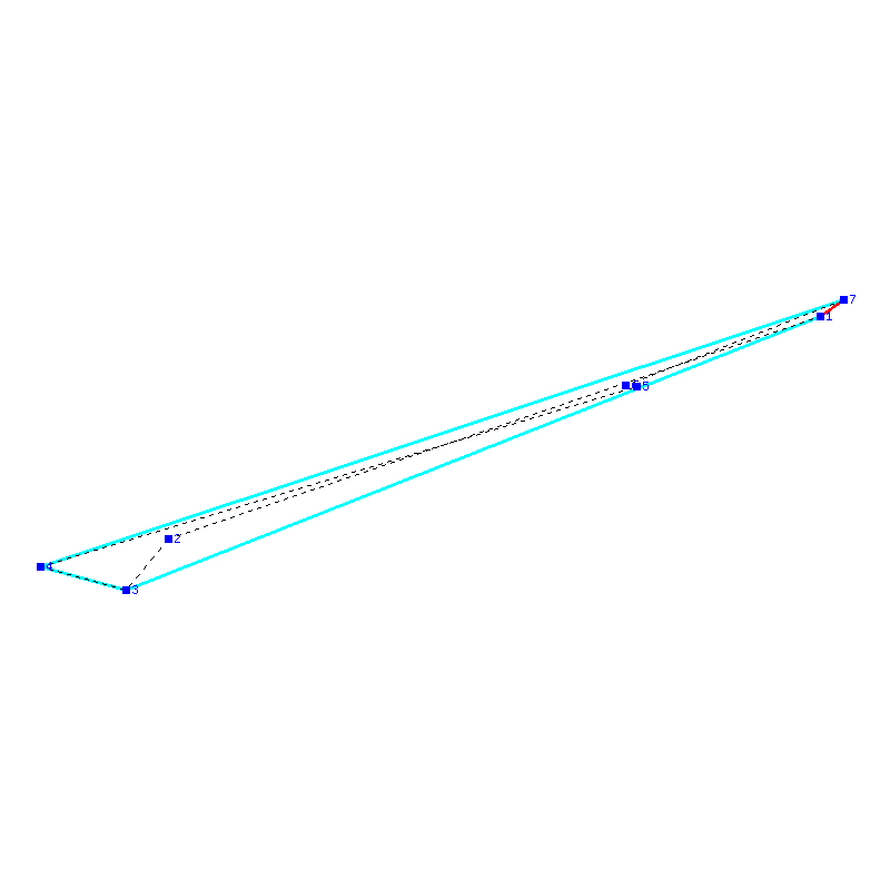 Flugauswertung